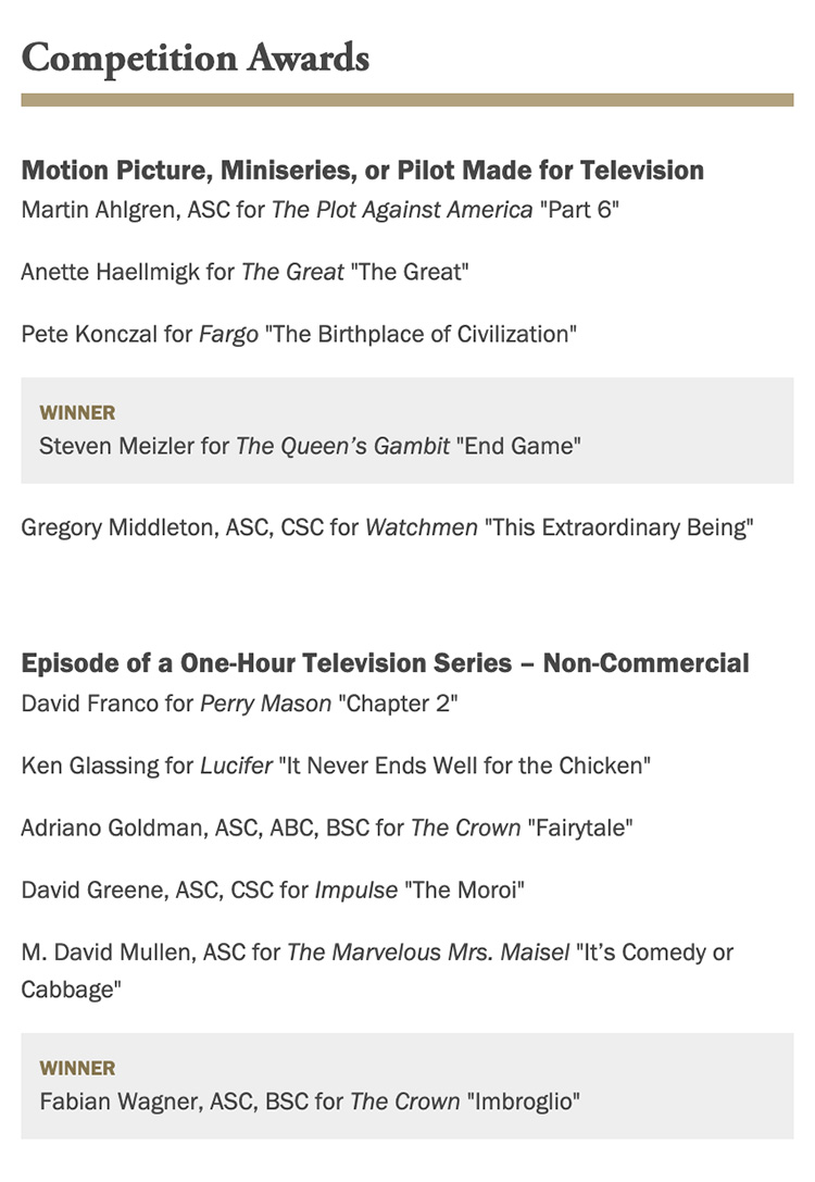 AWARDS LANDING RESULTS